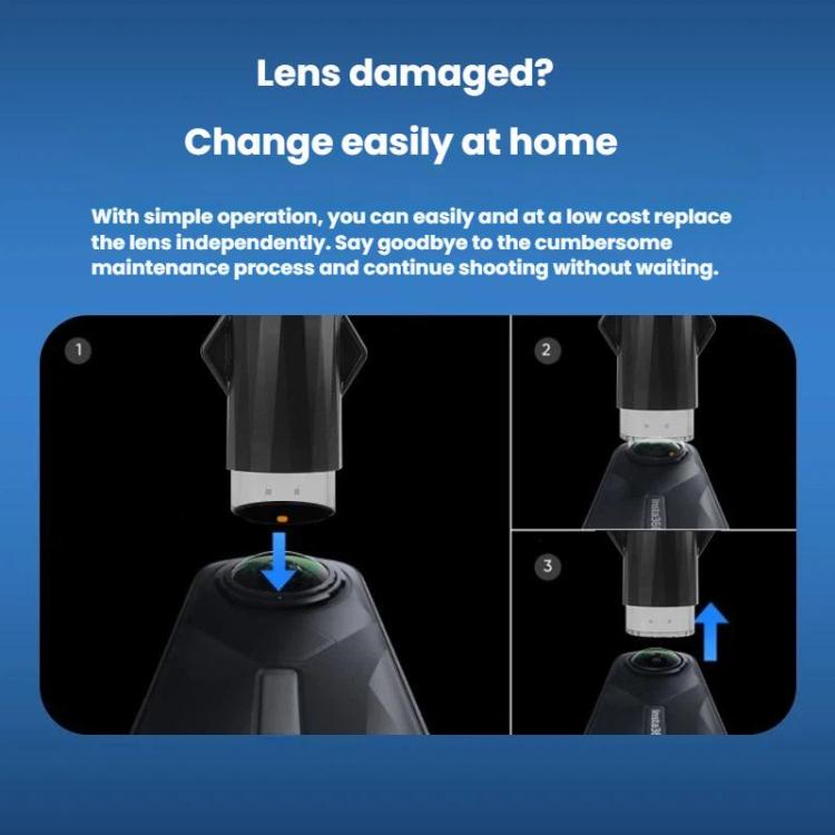 For Insta360 X5 Original Replacement Lens Kit With Tools For Easy Lens Change And Protection