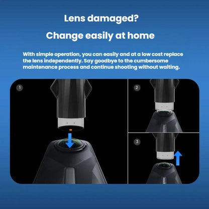 For Insta360 X5 Original Replacement Lens Kit With Tools For Easy Lens Change And Protection
