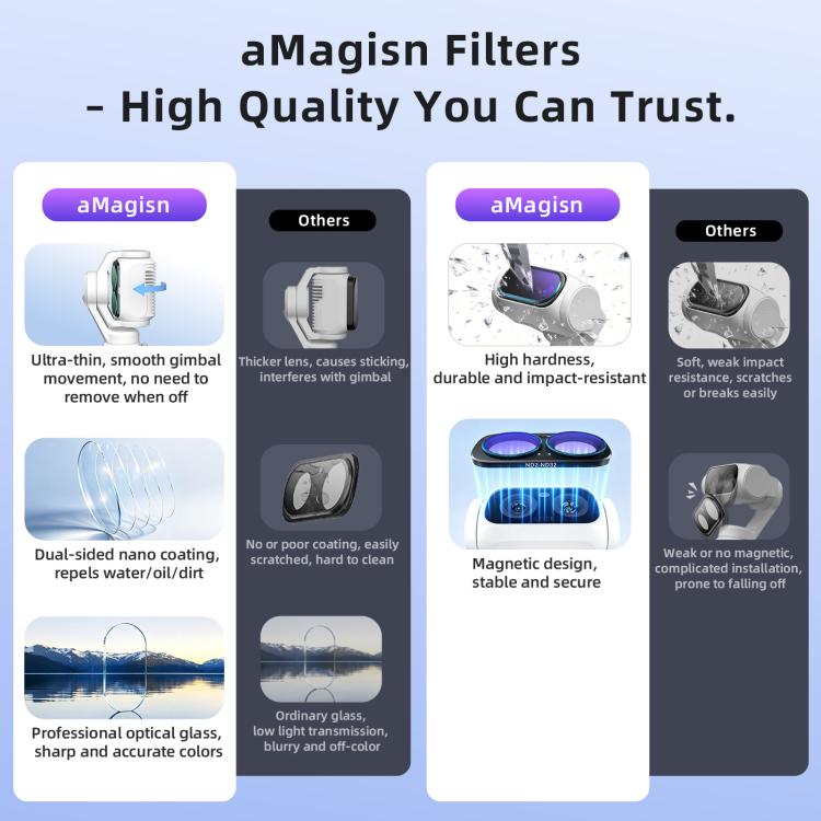 Insta360 Luna Ultra Magnetic Filter — aMagisn CPL/UV/ND/VND (14 Options)